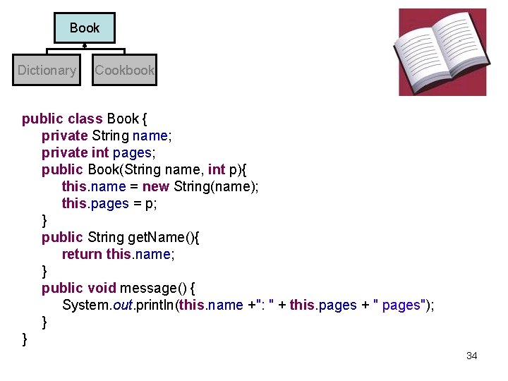 Book Dictionary Cookbook public class Book { private String name; private int pages; public