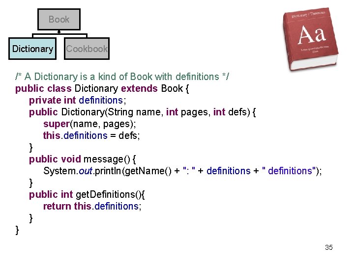 Book Dictionary Cookbook /* A Dictionary is a kind of Book with definitions */