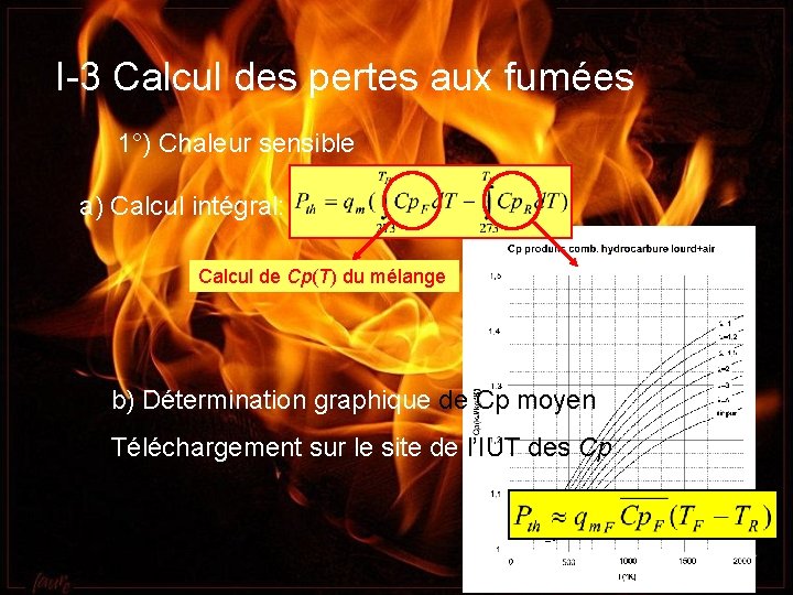 I-3 Calcul des pertes aux fumées 1°) Chaleur sensible a) Calcul intégral: Calcul de