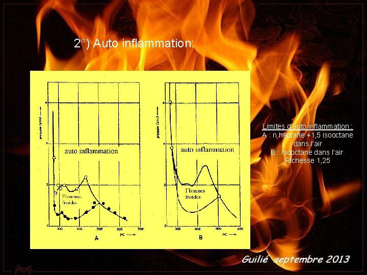 2°) Auto inflammation: Limites d’auto inflammation : A : n heptane +1, 5 isooctane