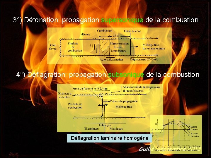 3°) Détonation: propagation supersonique de la combustion 4°) Déflagration: propagation subsonique de la combustion