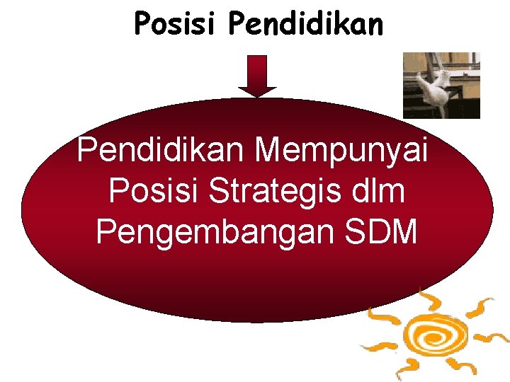 Posisi Pendidikan Mempunyai Posisi Strategis dlm Pengembangan SDM 