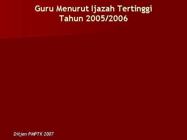 Guru Menurut Ijazah Tertinggi Tahun 2005/2006 Ditjen PMPTK 2007 