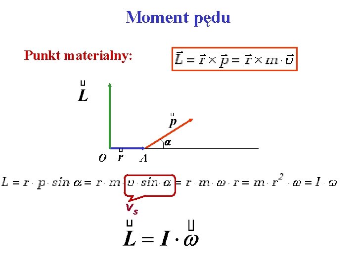 Moment pędu Punkt materialny: O A vs 