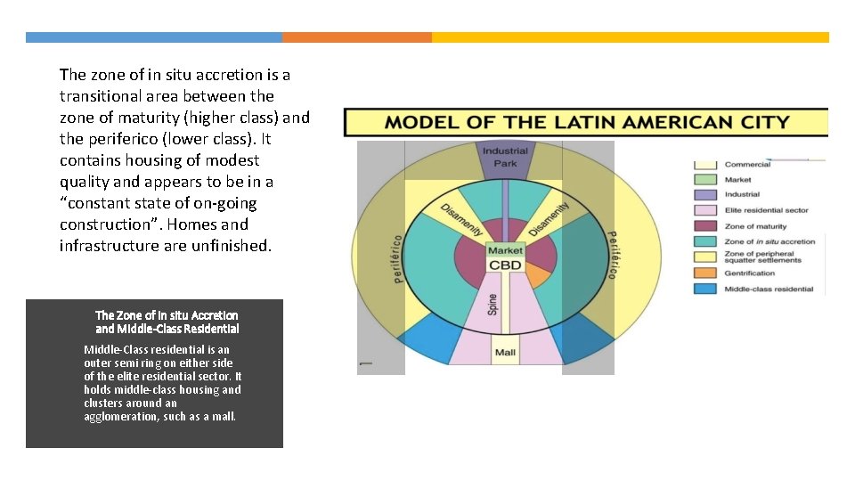 The zone of in situ accretion is a transitional area between the zone of