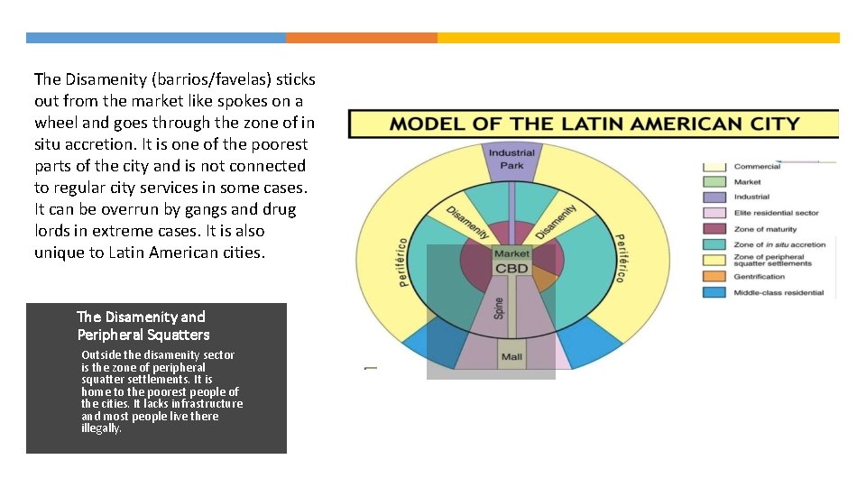 The Disamenity (barrios/favelas) sticks out from the market like spokes on a wheel and