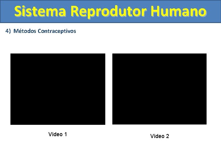 Sistema Reprodutor Humano 4) Métodos Contraceptivos Video 1 Video 2 