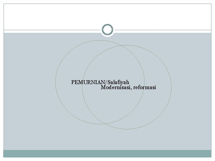 PEMURNIAN/Salafiyah Modernisasi, reformasi 