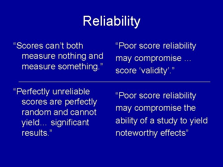 Reliability “Scores can’t both measure nothing and measure something. ” “Poor score reliability may