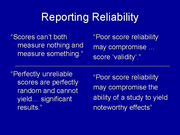 Reporting Reliability “Scores can’t both measure nothing and measure something. ” “Poor score reliability