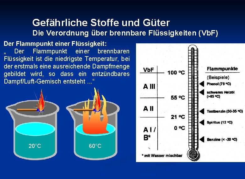 Gefährliche Stoffe und Güter Die Verordnung über brennbare Flüssigkeiten (Vb. F) Der Flammpunkt einer