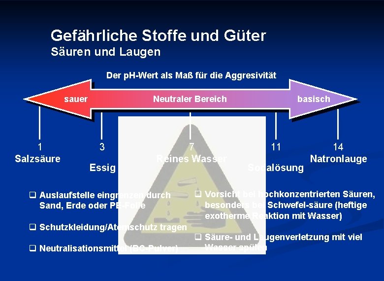 Gefährliche Stoffe und Güter Säuren und Laugen Der p. H-Wert als Maß für die