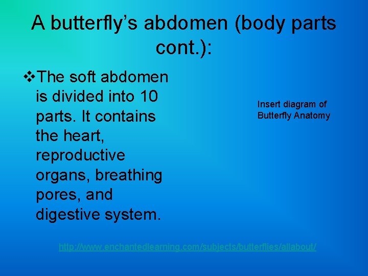 Flutter By Butterfly Insert pictures of butterflies A