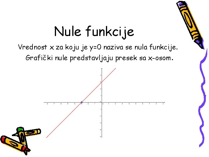 Nule funkcije Vrednost x za koju je y=0 naziva se nula funkcije. Grafički nule Nule funkcije Vrednost x za koju je y=0 naziva se nula funkcije. Grafički nule