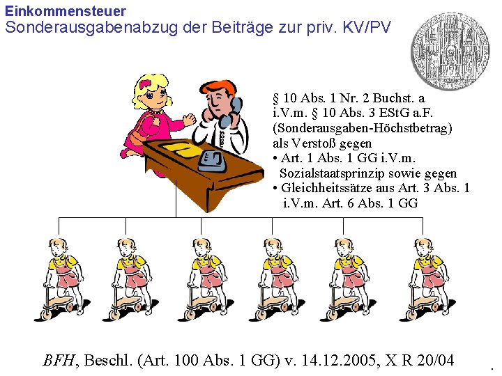 Einkommensteuer Sonderausgabenabzug der Beiträge zur priv. KV/PV § 10 Abs. 1 Nr. 2 Buchst.