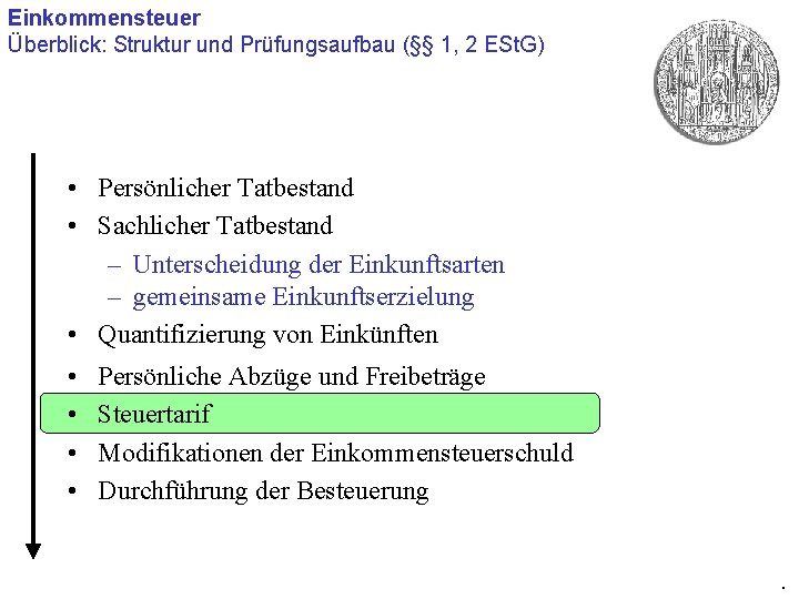 Einkommensteuer Überblick: Struktur und Prüfungsaufbau (§§ 1, 2 ESt. G) • Persönlicher Tatbestand •