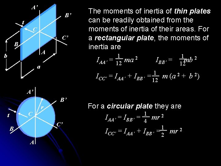 A’ B’ t C C’ B A b The moments of inertia of thin