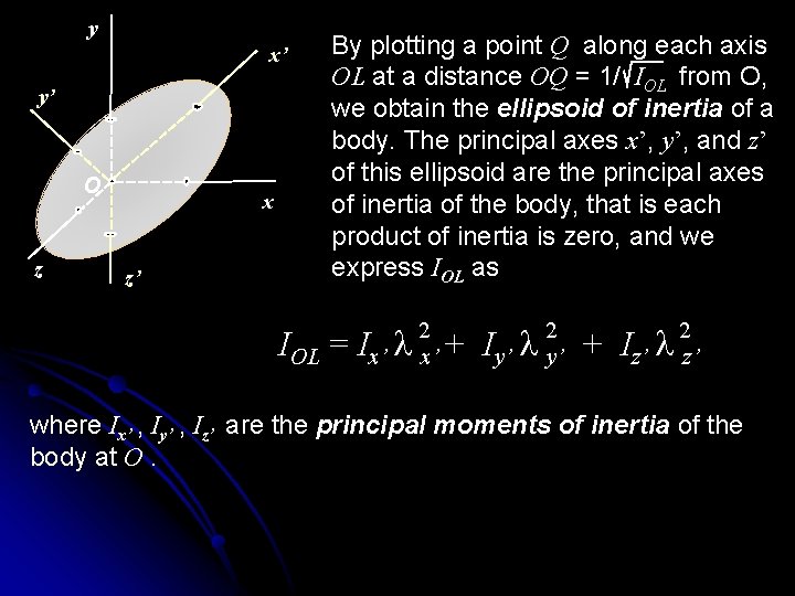 y x’ y’ O z x z’ By plotting a point Q along each