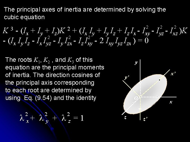 The principal axes of inertia are determined by solving the cubic equation 2 2