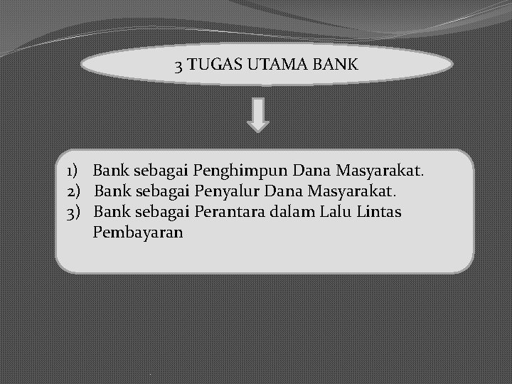 3 TUGAS UTAMA BANK 1) Bank sebagai Penghimpun Dana Masyarakat. 2) Bank sebagai Penyalur