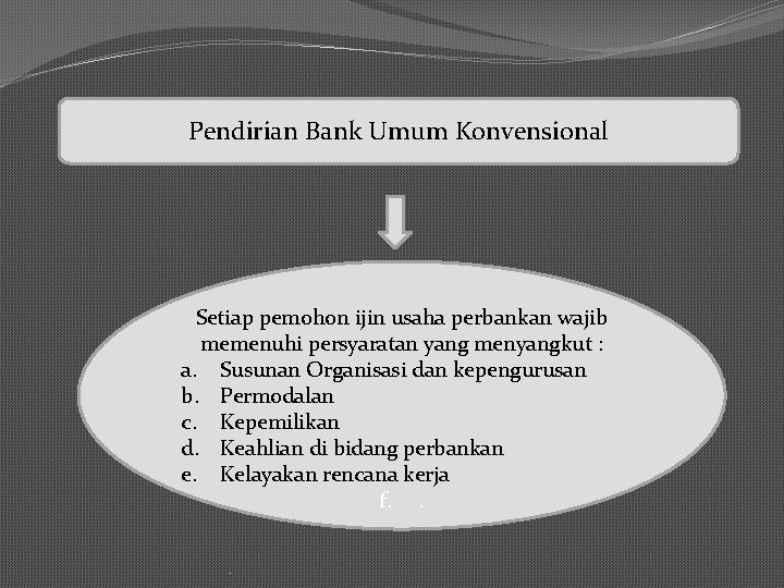 Pendirian Bank Umum Konvensional Setiap pemohon ijin usaha perbankan wajib memenuhi persyaratan yang menyangkut