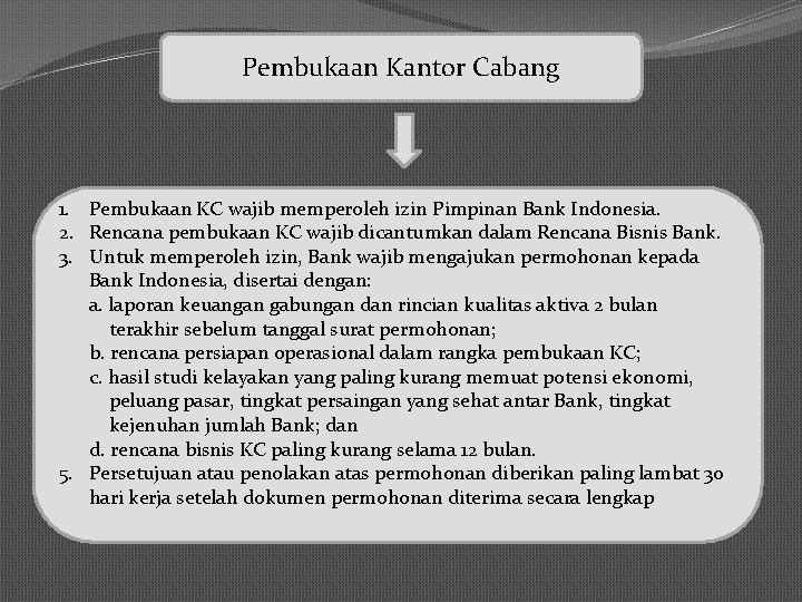 Pembukaan Kantor Cabang 1. Pembukaan KC wajib memperoleh izin Pimpinan Bank Indonesia. 2. Rencana