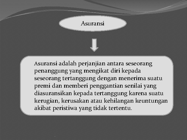 Asuransi adalah perjanjian antara seseorang penanggung yang mengikat diri kepada seseorang tertanggung dengan menerima