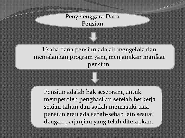 Penyelenggara Dana Pensiun Usaha dana pensiun adalah mengelola dan menjalankan program yang menjanjikan manfaat