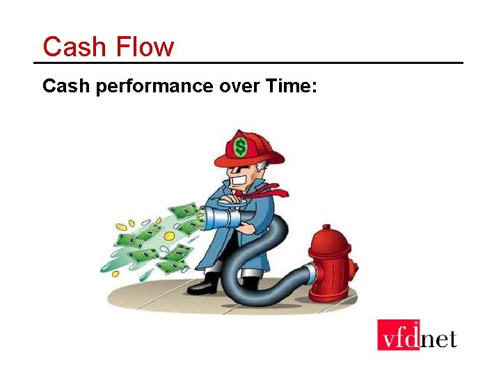 Cash Flow Cash performance over Time: 