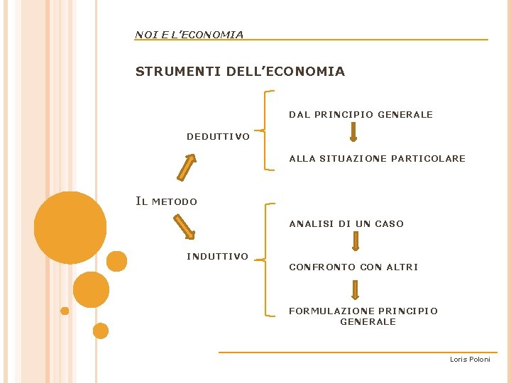 NOI E L’ECONOMIA STRUMENTI DELL’ECONOMIA DAL PRINCIPIO GENERALE DEDUTTIVO ALLA SITUAZIONE PARTICOLARE IL METODO