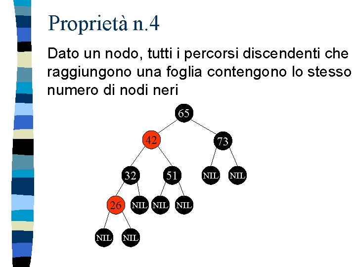Proprietà n. 4 Dato un nodo, tutti i percorsi discendenti che raggiungono una foglia