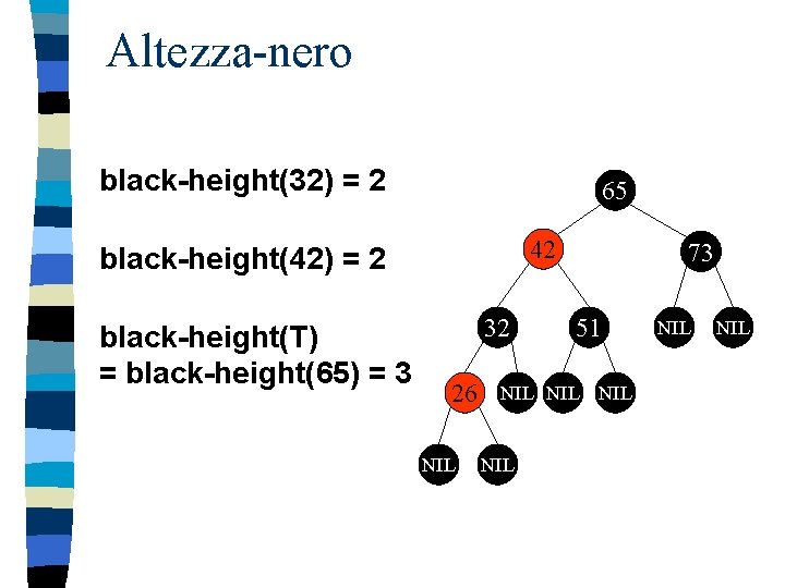 Altezza-nero black-height(32) = 2 65 42 black-height(42) = 2 black-height(T) = black-height(65) = 3