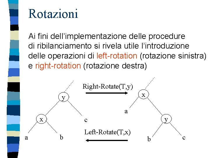 Rotazioni Ai fini dell’implementazione delle procedure di ribilanciamento si rivela utile l’introduzione delle operazioni