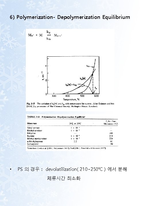 6) Polymerization- Depolymerization Equilibrium • PS 의 경우 : devolatilization( 210~250℃ ) 에서 분해