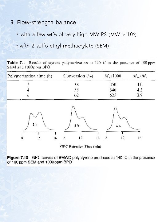 3. Flow-strength balance · with a few wt% of very high MW PS (MW