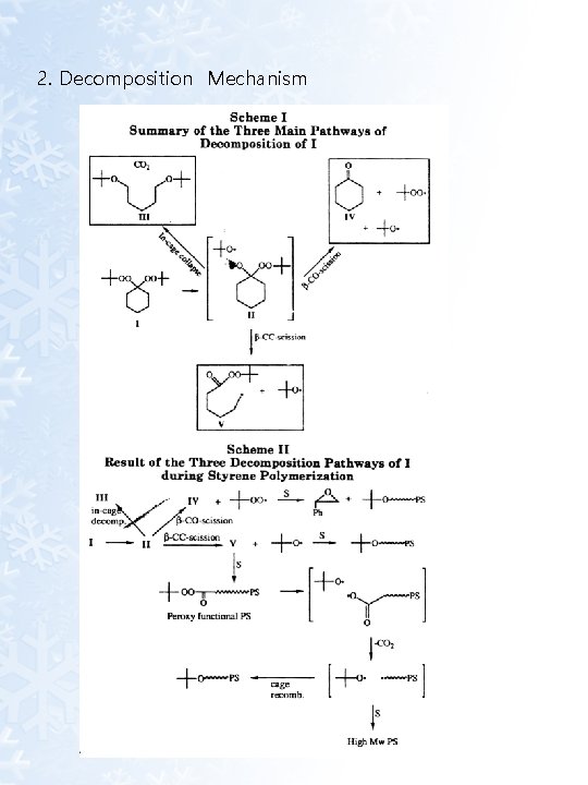 2. Decomposition Mechanism 