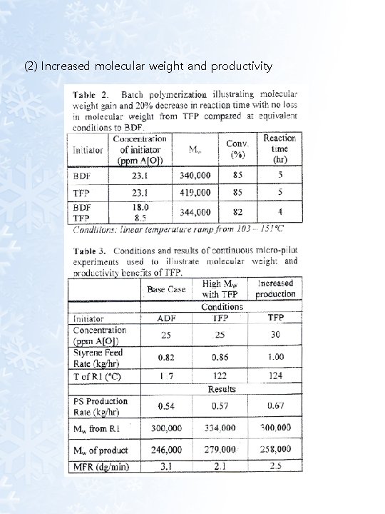 (2) Increased molecular weight and productivity 