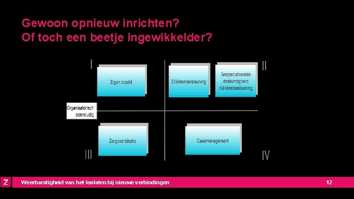 Gewoon opnieuw inrichten? Of toch een beetje ingewikkelder? Weerbarstigheid van het loslaten bij nieuwe
