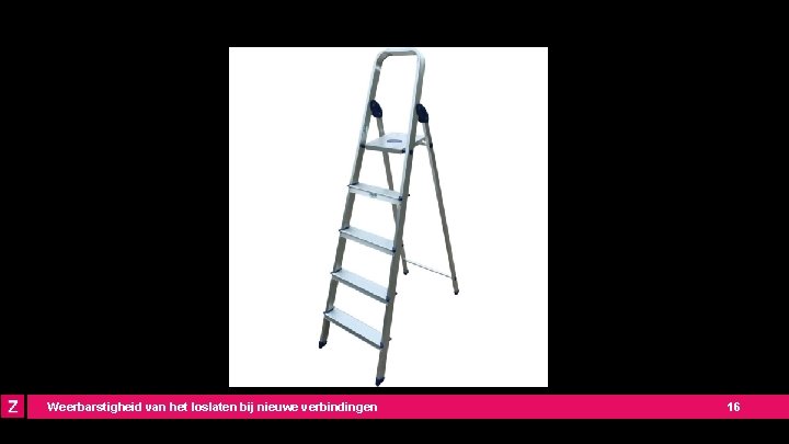 Weerbarstigheid van het loslaten bij nieuwe verbindingen 16 