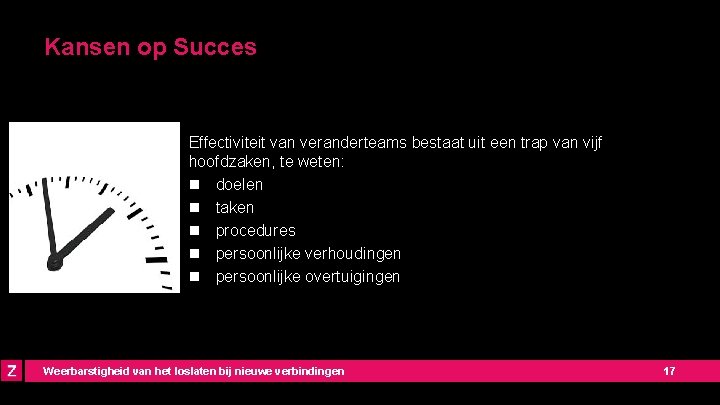 Kansen op Succes Effectiviteit van veranderteams bestaat uit een trap van vijf hoofdzaken, te