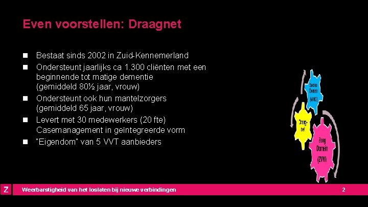 Even voorstellen: Draagnet n Bestaat sinds 2002 in Zuid-Kennemerland n Ondersteunt jaarlijks ca 1.