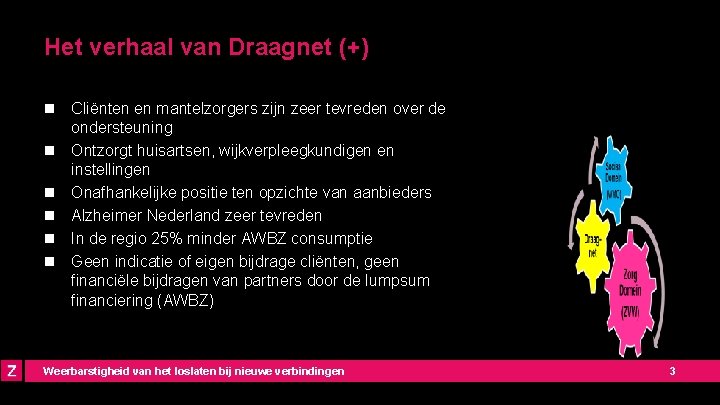 Het verhaal van Draagnet (+) n Cliënten en mantelzorgers zijn zeer tevreden over de