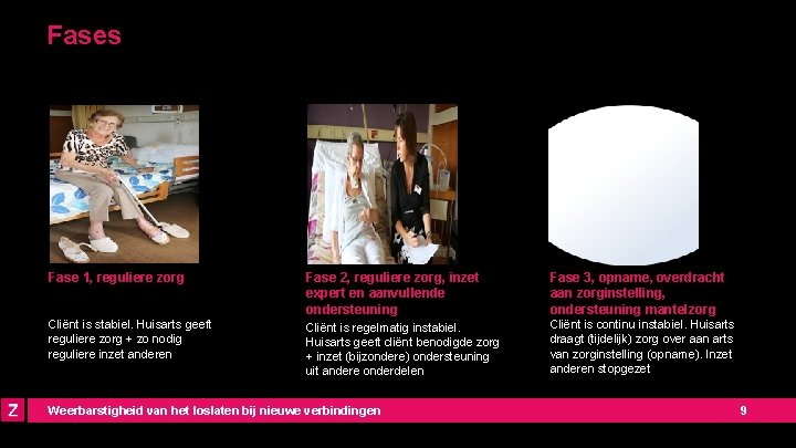 Fases Fase 1, reguliere zorg Fase 2, reguliere zorg, inzet expert en aanvullende ondersteuning