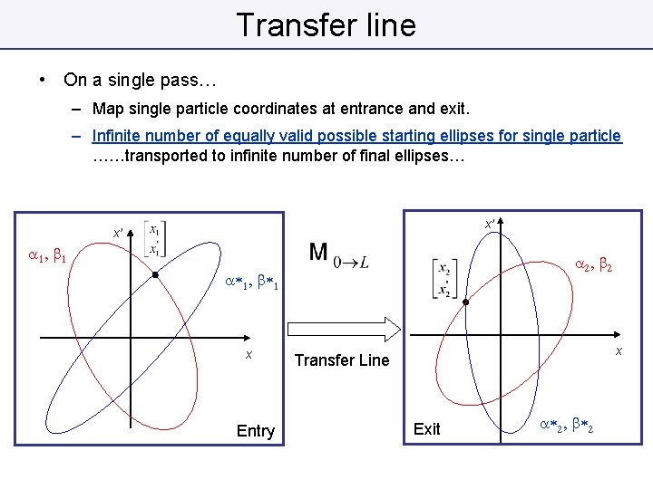 Transfer line • On a single pass… – Map single particle coordinates at entrance