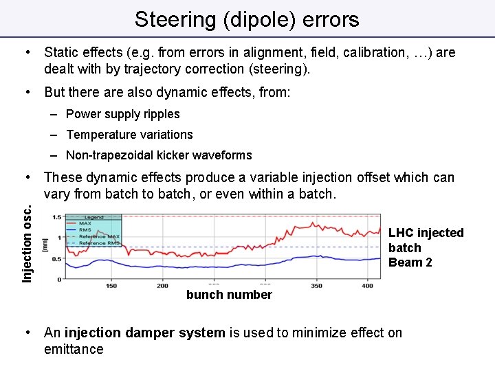 Steering (dipole) errors • Static effects (e. g. from errors in alignment, field, calibration,