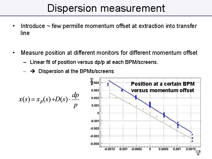 Dispersion measurement • Introduce ~ few permille momentum offset at extraction into transfer line