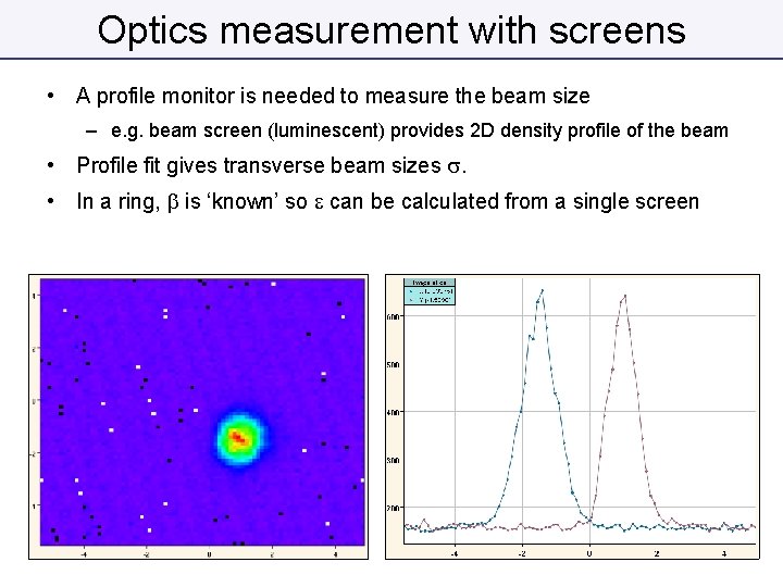 Optics measurement with screens • A profile monitor is needed to measure the beam