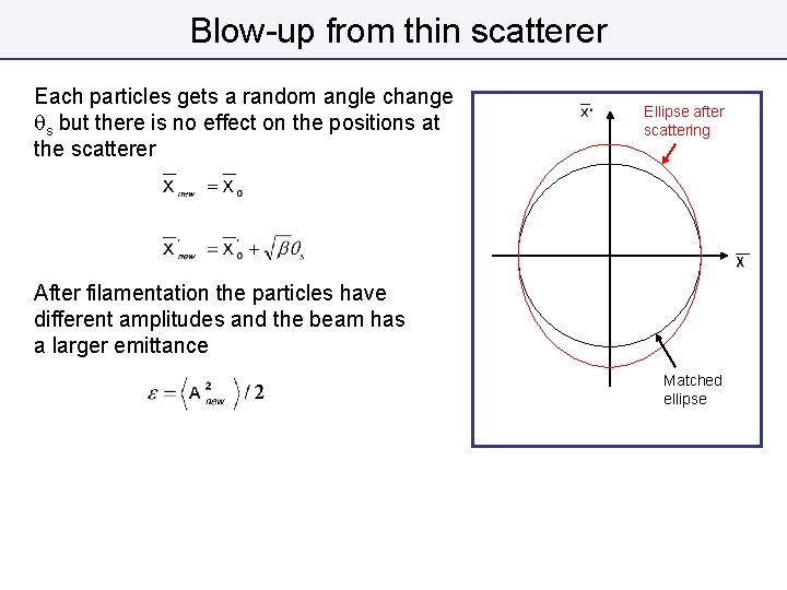 Blow-up from thin scatterer Each particles gets a random angle change qs but there