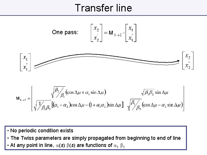 Transfer line One pass: • No periodic condition exists • The Twiss parameters are