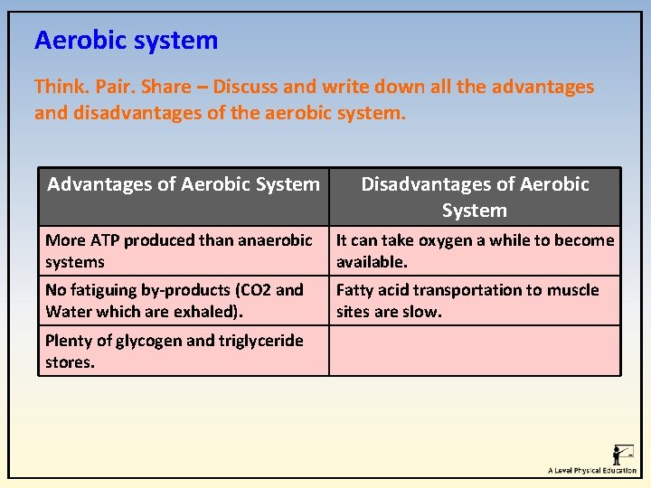 Aerobic system Think. Pair. Share – Discuss and write down all the advantages and